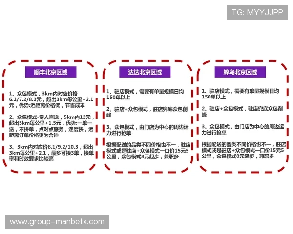 万博maxbextxapp：平台优惠活动与注册流程详细解析