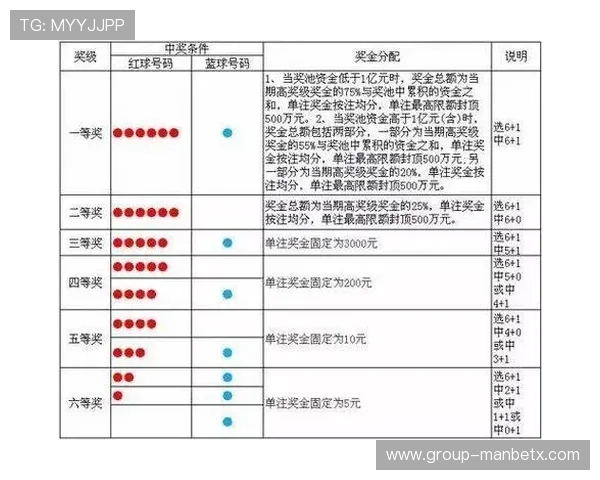 万博足球彩票怎么买：如何选择合适的投注方式提升中奖率