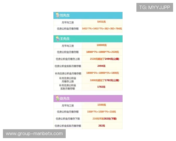 8868体育备用平台安全保障体系全面升级确保用户资金和个人信息的双重安全保障