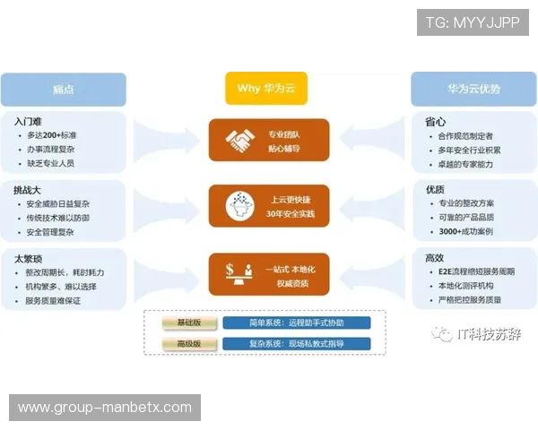 万博全站登录遇到问题怎么办？详细解决方案助你轻松应对登录异常与账号安全问题