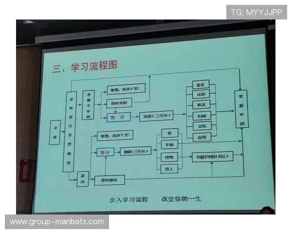 八戒体育官网会员注册流程优化建议提升注册效率的实用技巧