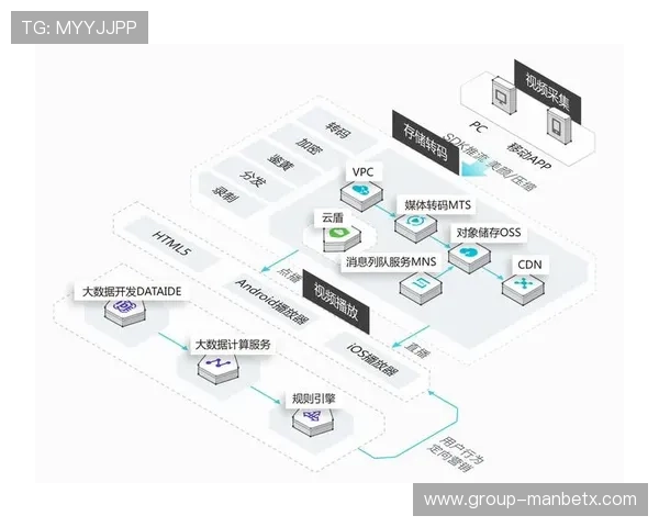 天空体育网站的用户指南：注册、观看直播、点播视频的详细操作流程介绍