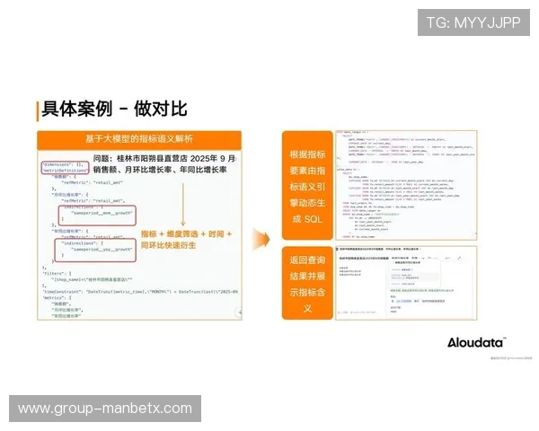 如何在8868体育注册中心快速完成账号验证确保顺利登录
