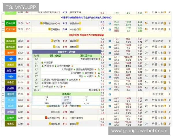 球探比分网足球即时比分版提供专业的比赛数据分析和历史战绩查询，帮助用户做出科学的比赛判断